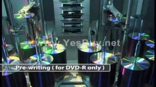 How DVDR  DVD R is made [upl. by Ynnod]