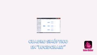 Cuadro Sinóptico en “Lucidchart”  Espacios DCE [upl. by Yllrebmik796]