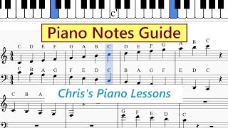 Piano Notes Chart  Guide To Letters In Treble And Bass Clef  Printable PDF [upl. by Assyral758]