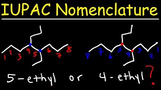 IUPAC Nomenclature of Alkanes  Naming Organic Compounds [upl. by Elena246]