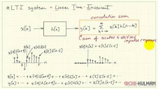 Tutorial Convolution sum [upl. by Nagram]