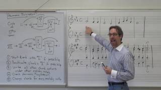 Dr B Music Theory Lesson 15 Harmonic Progression [upl. by Iva]