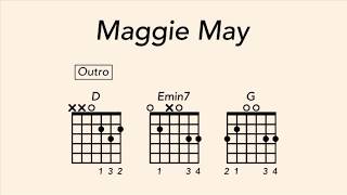 How to Play Maggie May by Rod Stewart on Guitar [upl. by Einahpts]