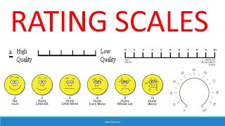 RATING SCALES [upl. by Nauqel218]