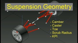 Suspension Geometry  Part 1 Camber Toe Caster KPI Scrub Radius [upl. by Burnside]