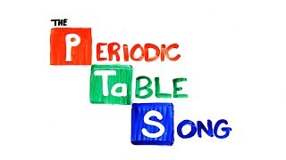 The Periodic Table Song  SCIENCE SONGS [upl. by Htiekram737]