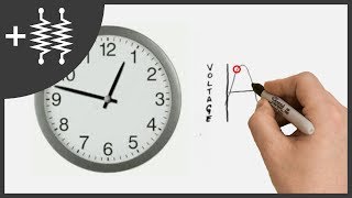 Difference between Analog and Digital Signals  AddOhms 6 [upl. by Edla]