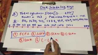 Disk scheduling algorithm in operating systemsPart 13 [upl. by Bartholemy]