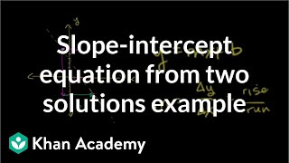 Slopeintercept equation from two solutions example  Algebra I  Khan Academy [upl. by Walcott337]