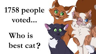 Top 10 MOST LOVED Warrior Cats Characters [upl. by Graybill]