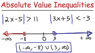 Absolute Value Inequalities  How To Solve It [upl. by Nuawed]