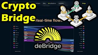 Best Crypto Bridge  deBridge [upl. by Orravan]