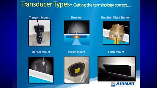 Transducer University  Understanding Transducer Types [upl. by Raphael]