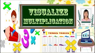 VISUALIZE MULTIPLICATION OF NUMBERS 110 BY 2 3 4 5 AND 10 [upl. by Sivart]