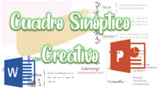 CUADRO SINOPTICO CREATIVO BONITO EN POWER POINT – EN WORD [upl. by Alfonzo]