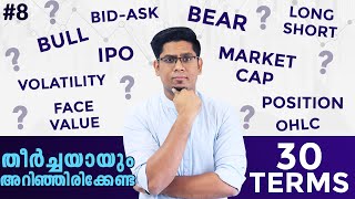 30 Must Know Stock Market Terms for Beginners  Learn Share Market Malayalam with Sharique Ep 8 [upl. by Chadabe524]