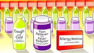 Taking Acetaminophen Safely [upl. by Aralc921]