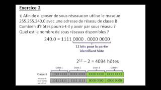 Adressage IP 1ère partie [upl. by Leach345]