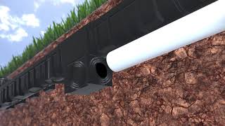 EVERHARD EasyDRAIN Installation Instruction Video [upl. by Ystap]