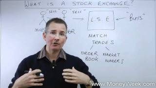 What is a stock exchange  MoneyWeek Investment Tutorials [upl. by Midian49]