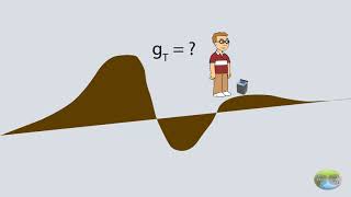 Gravity Anomaly Part 2  Gravity corrections and how they are applied [upl. by Kurtis]