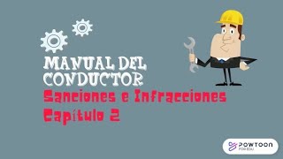 Manual del Conductor Costa Rica Capítulo 2 Resumen Sanciones e Infracciones [upl. by Aggappora883]