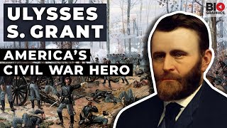 Ulysses S Grant Victor of the American Civil War [upl. by Akaenahs93]