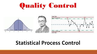 Quality Part 1 Statistical Process Control [upl. by Estas]