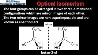 S327 Optical isomerism part 1 HL [upl. by Sucramej]