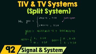 TimeInvariant and TimeVariant Systems Split System [upl. by Inanaup]