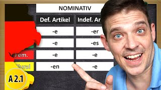 German Adjective Endings  Adjektivdeklination im Nominativ [upl. by Atikal510]