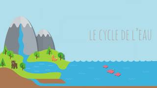 Le cycle de leau [upl. by Sanoy]