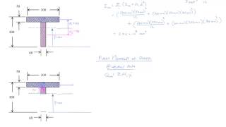 52  Crosssectional Properties  First Moment of Area [upl. by Vierno]