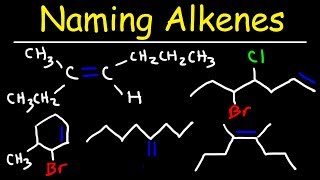 Naming Alkenes Using E Z System  IUPAC Nomenclature [upl. by Walters564]