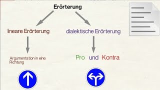 lineare und dialektische Erörterung [upl. by Brewster92]