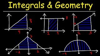 Evaluating Definite Integrals Using Geometry [upl. by Eras724]