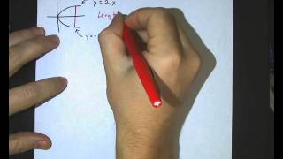 Calculus Crosssections using squares [upl. by Zoe338]