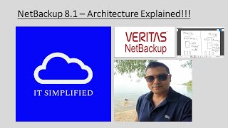 Veritas NetBackup 81 Architecture Explained [upl. by Hcib]