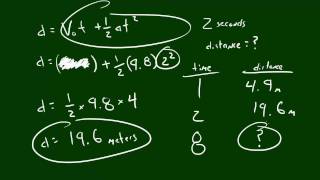 Physics Lecture  4  Calculating Distance Traveled [upl. by Icyaj486]