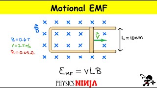 Motional EMF [upl. by Lengel]