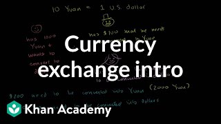 Currency Exchange Introduction [upl. by Ly765]