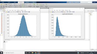 Log Normal Distribution in Statistics MATLAB Implementation [upl. by Kovar208]