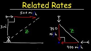 Related Rates  Airplane Problems [upl. by Nylecsoj]