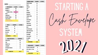 How To Start A Cash Envelope System  For Beginners  How to Cash Stuff  Entrepreneur  Budgeting [upl. by Aimal346]