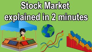 STOCK EXCHANGE EXPLAINED IN 2 MINUTES [upl. by Reinar]