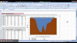 Microsoft Excel Cross Sectional Area [upl. by Swan419]