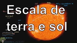 Escala de terra e sol  Terra e universo  Khan Academy [upl. by Nordin]