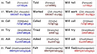 250 Verbs in Present Past and Future  English Malayalam  English with Jintesh [upl. by Trainor]