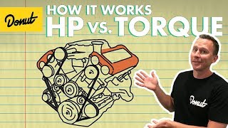 Torque vs Horsepower  How It Works [upl. by Tilden]