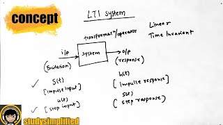 Linear TimeInvariantLTI system concept convolution properties deconvolution identity system [upl. by Ehsiom]